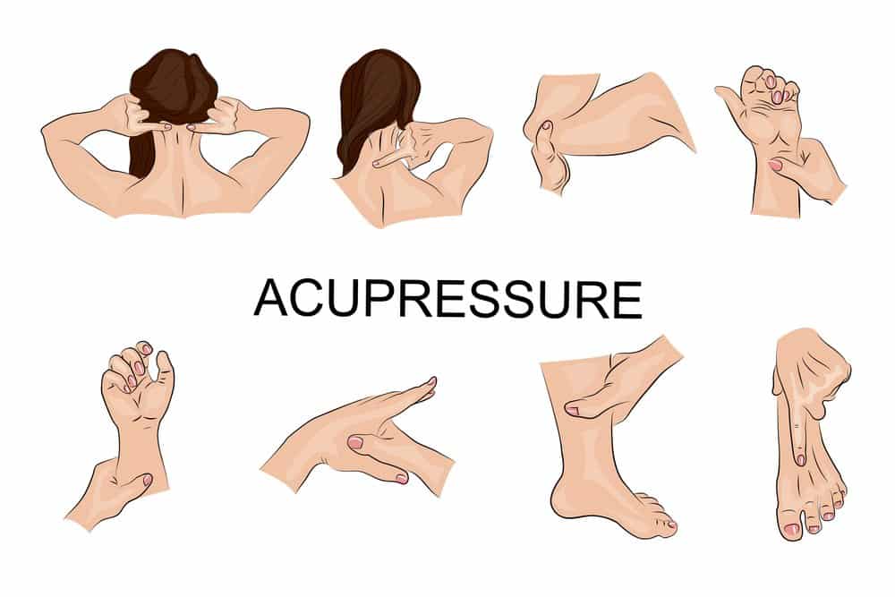 Acupressure Points for Weight Loss